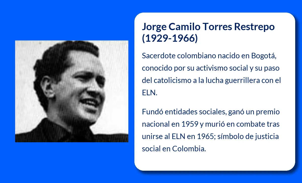 Jorge Camilo Torres Restrepo. El sacerdote guerrillero que marcó la historia de Colombia