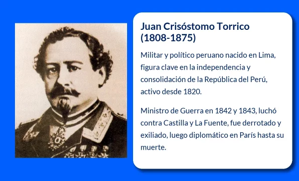 Torrico