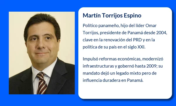 Martín Torrijos Espino
