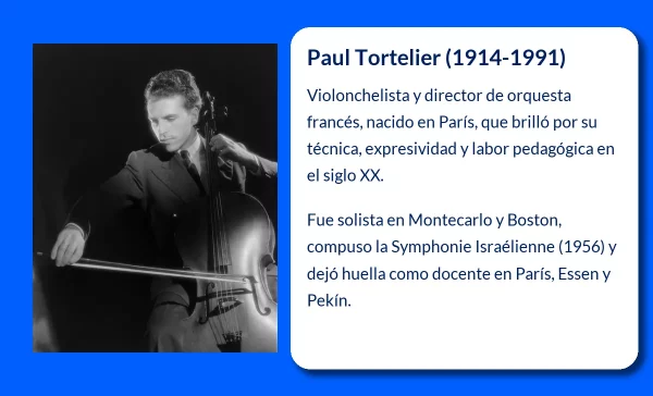 Paul Tortelier