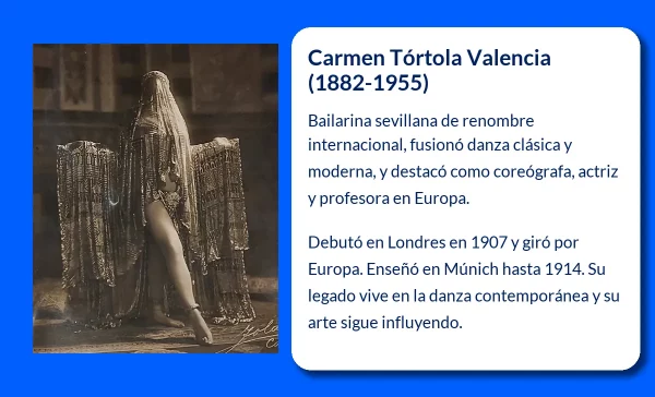 Tórtola Valencia