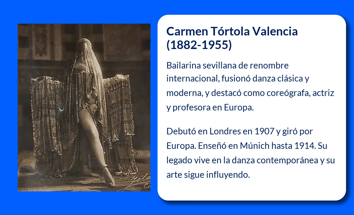 Tórtola Valencia