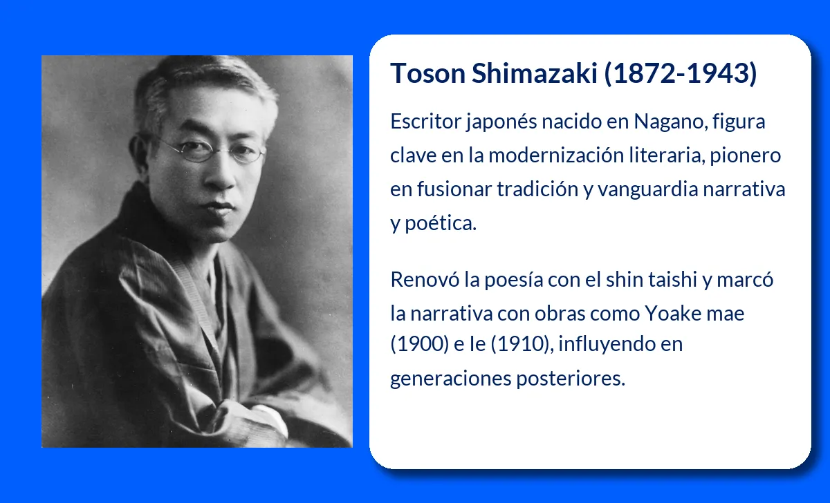 Toson Shimazaki. El escritor que conectó la tradición literaria japonesa con la modernidad occidental