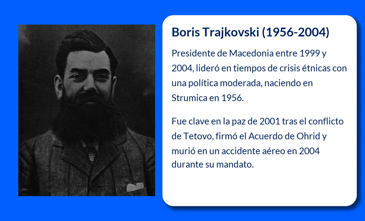 Boris Trajkovski