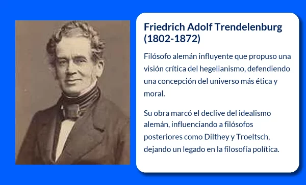 Friedrich Adolf Trendelenburg (1802-1872): El filósofo que desafió el hegelianismo y propuso una visión orgánica del mundo