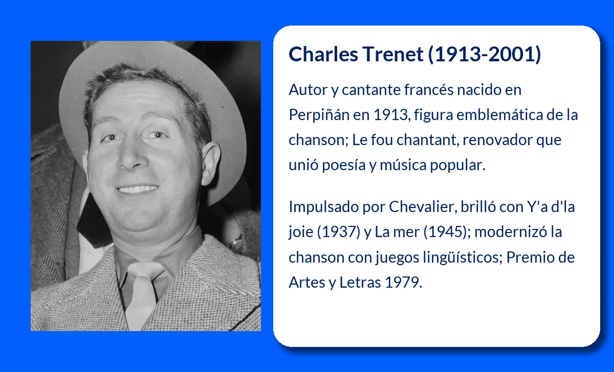 Charles Trenet