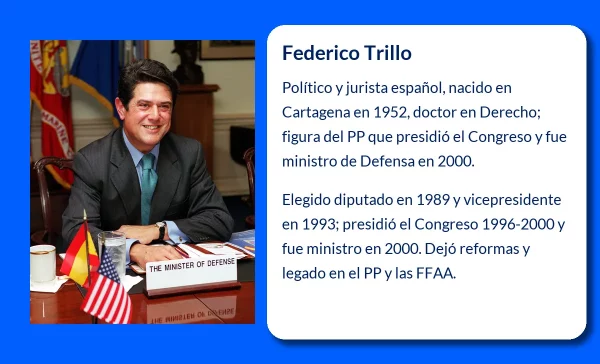 Federico Trillo