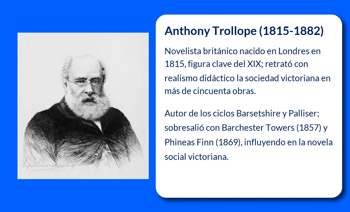 Anthony Trollope