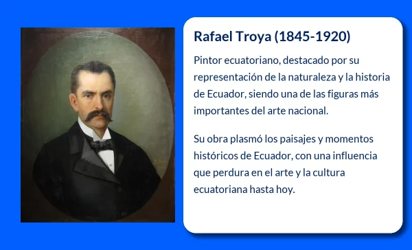 Rafael Troya (1845-1920): El Pintor de la Naturaleza y la Historia de Ecuador