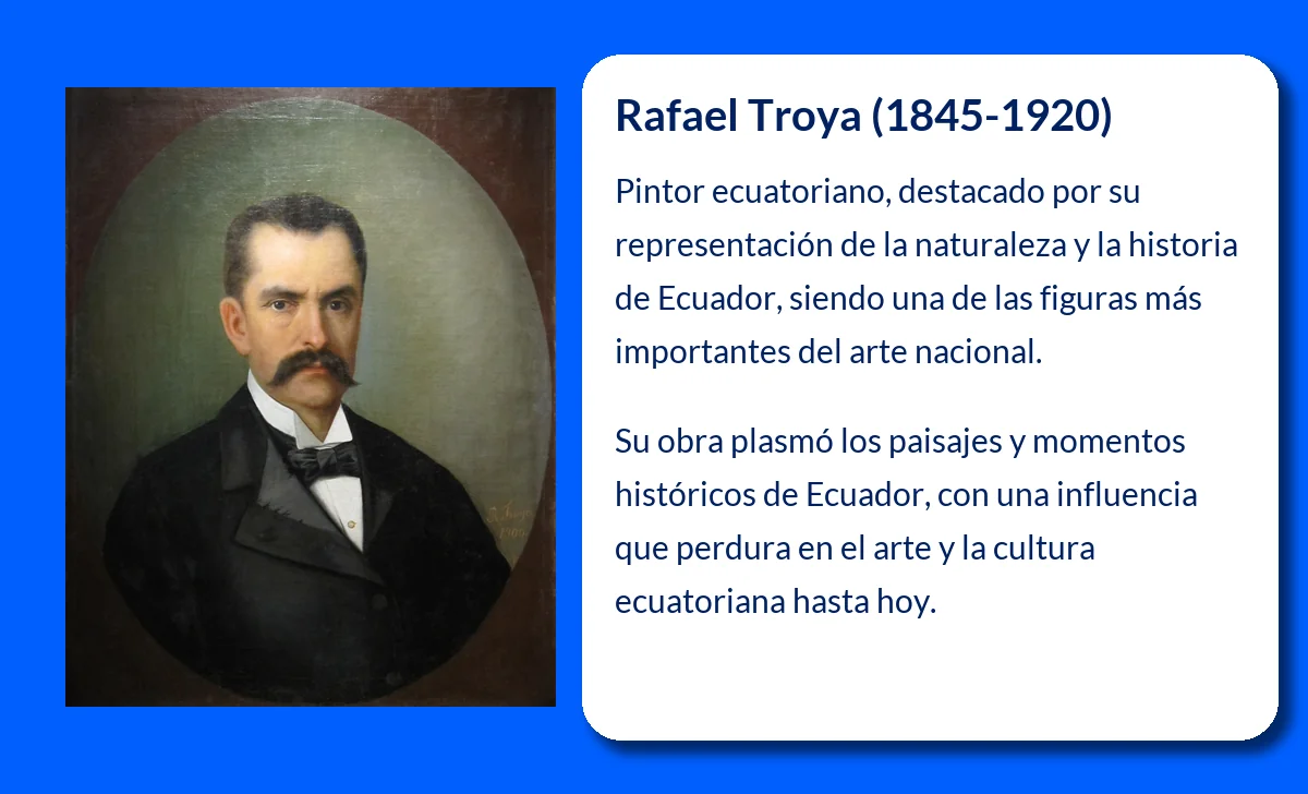 Rafael Troya (1845-1920): El Pintor de la Naturaleza y la Historia de Ecuador