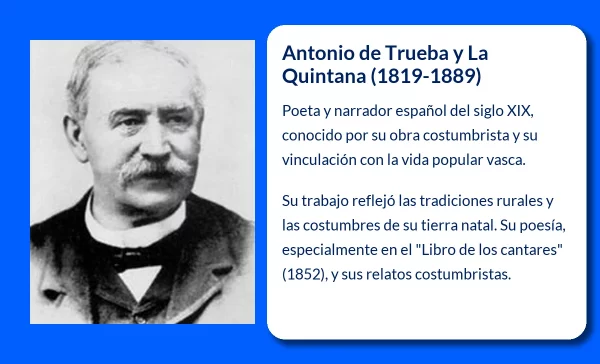Antonio de Trueba y La Quintana (1819-1889): El poeta y narrador que reflejó la vida popular en la literatura española