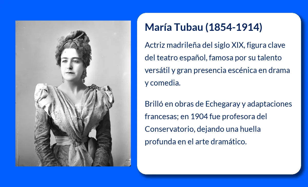 María Tubau