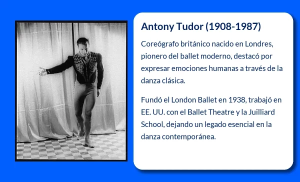 Antony Tudor