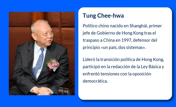 Tung Chee-hwa (1937-VVVV): El Primer Jefe de Gobierno de Hong Kong Tras el Traspaso a China