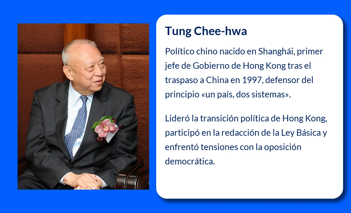 Tung Chee-hwa (1937-VVVV): El Primer Jefe de Gobierno de Hong Kong Tras el Traspaso a China