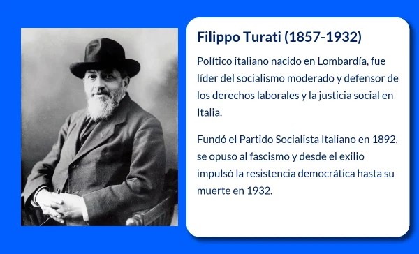 Filippo Turati. El líder socialista italiano que luchó contra el fascismo y por la justicia social