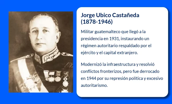 Ubico Castañeda