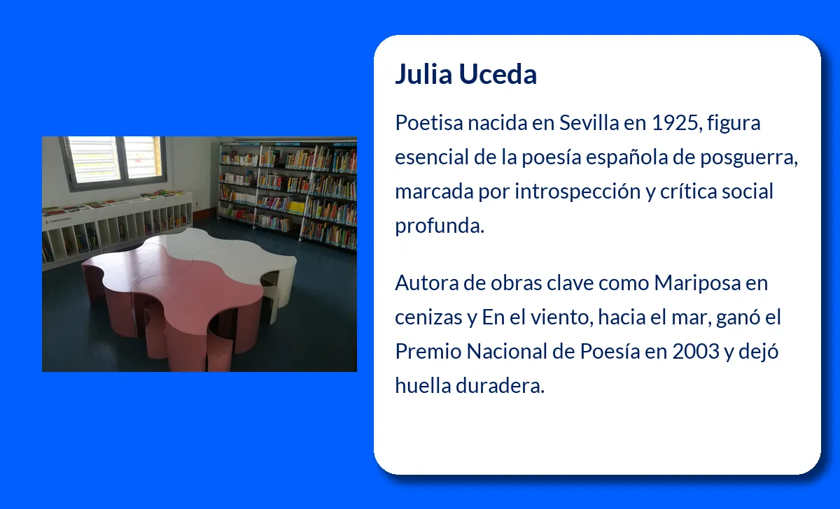 Julia Uceda