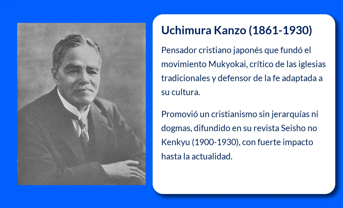 Uchimura Kanzo. El pensador cristiano que fundó la "Iglesia sin iglesia" en Japón