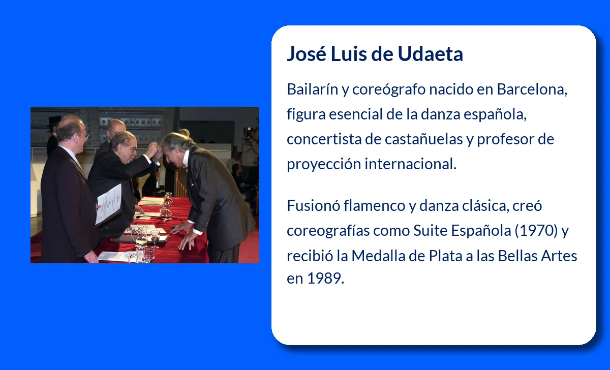 José Luis de Udaeta