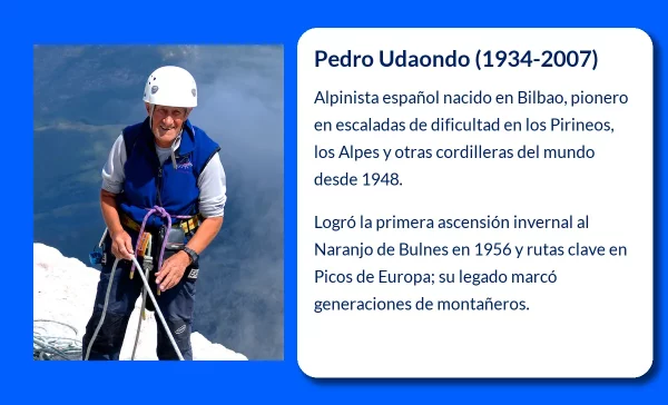 Pedro Udaondo
