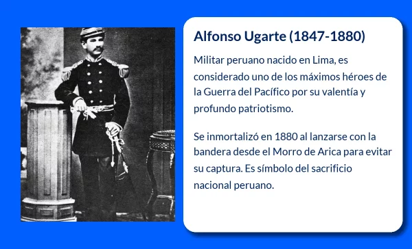 Alfonso Ugarte. El héroe de la Guerra del Pacífico que inmortalizó su sacrificio en el Morro de Arica