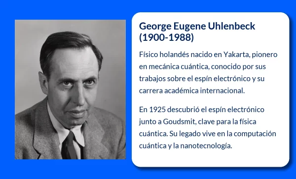 George Eugene Uhlenbeck