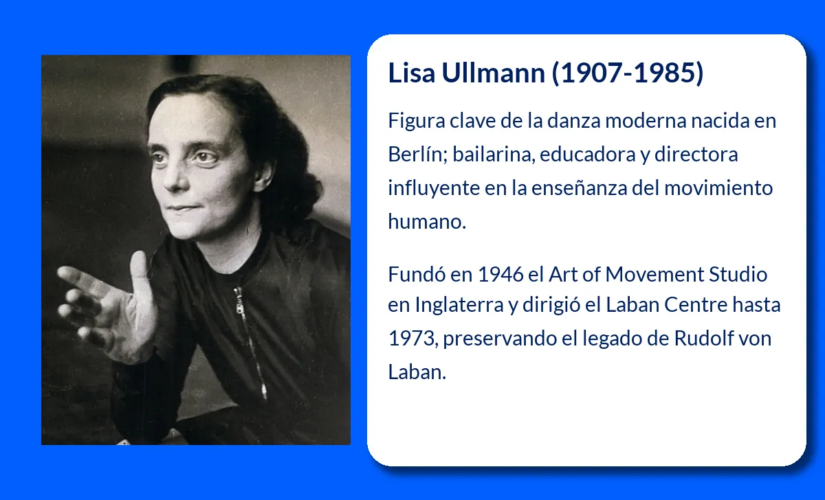 Lisa Ullmann