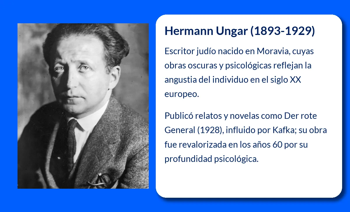 Hermann Ungar