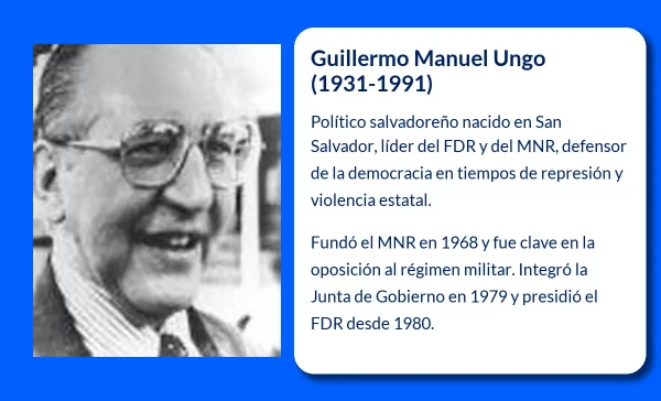Guillermo Manuel Ungo