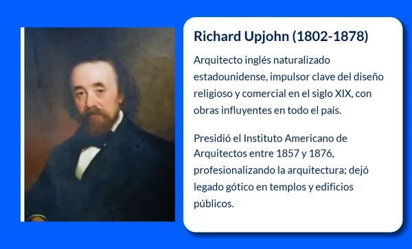 Richard Upjohn