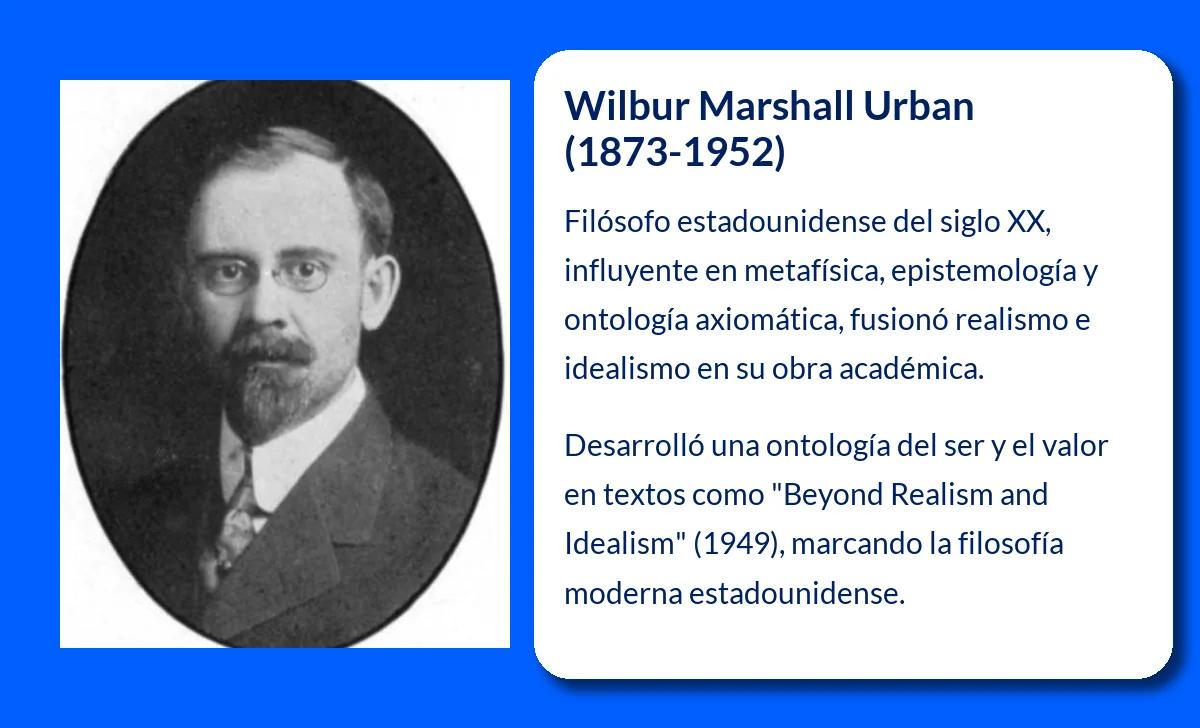 Wilbur Marshall Urban (1873-1952): Filósofo estadounidense y su ontología axiomática