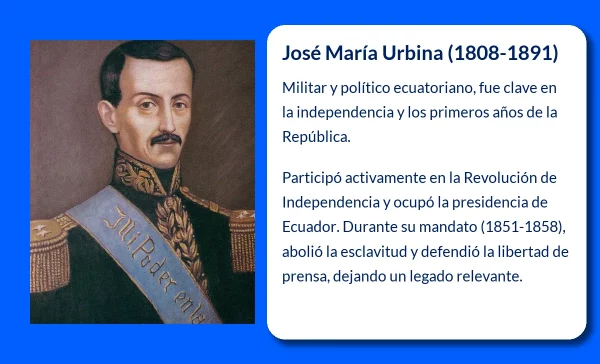 José María Urbina (1808-1891): El general y presidente ecuatoriano que dejó una huella en la historia de Ecuador