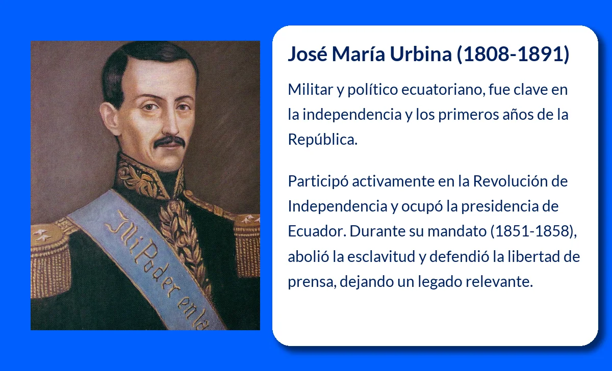 José María Urbina (1808-1891): El general y presidente ecuatoriano que dejó una huella en la historia de Ecuador