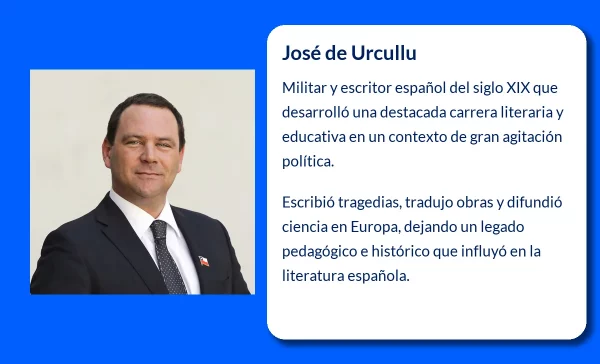 José de Urcullu (¿-1852): El militar y escritor que trascendió fronteras