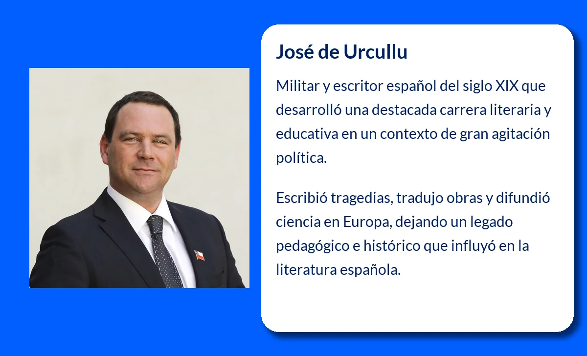 José de Urcullu (¿-1852): El militar y escritor que trascendió fronteras