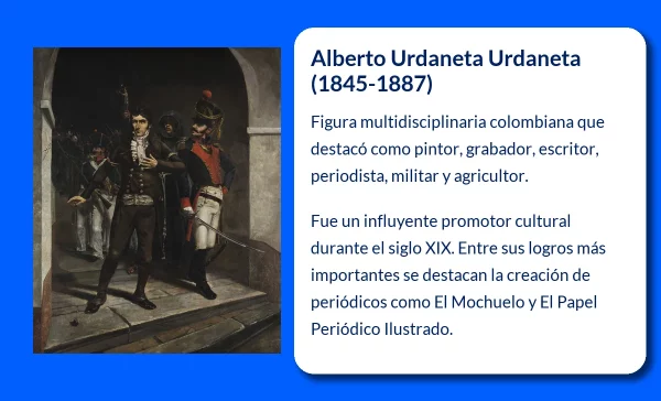 Alberto Urdaneta Urdaneta (1845-1887): El Hombre Multidisciplinario que Revolucionó la Cultura Colombiana