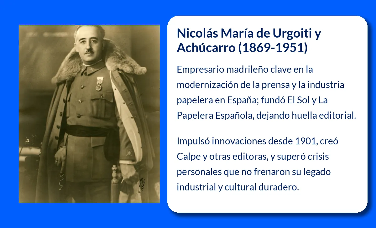 Nicolás María de Urgoiti y Achúcarro