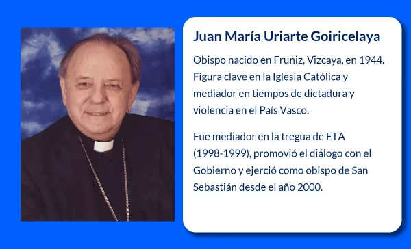 Uriarte Goiricelaya