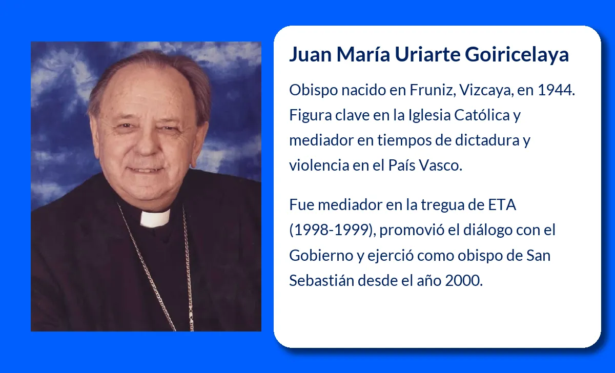 Uriarte Goiricelaya