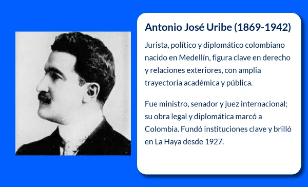 Antonio José Uribe