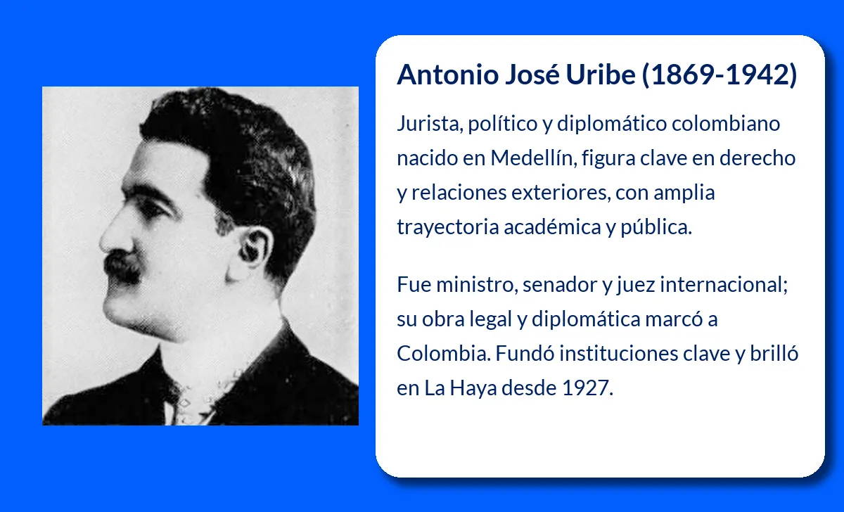 Antonio José Uribe