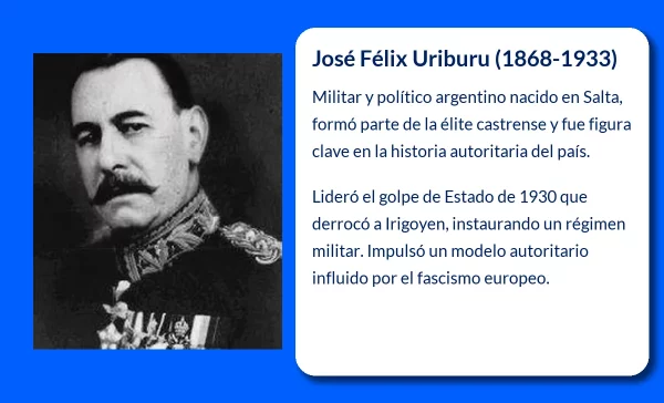 José Félix Uriburu