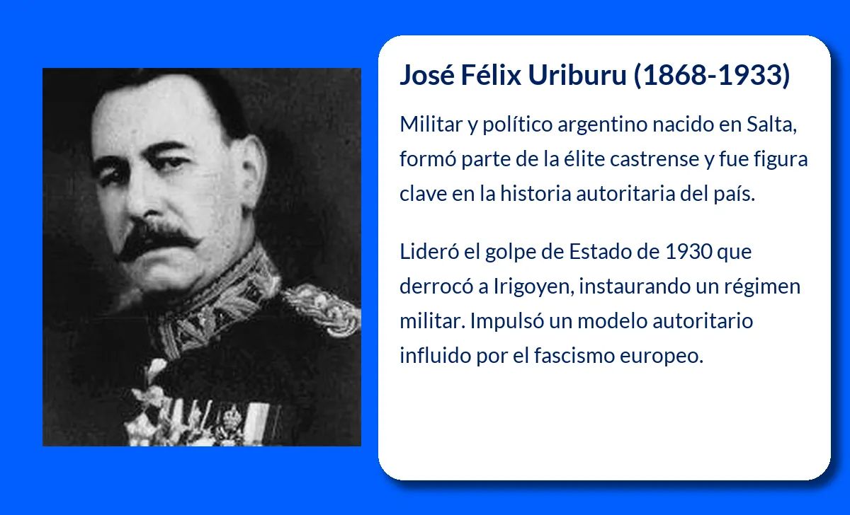 José Félix Uriburu