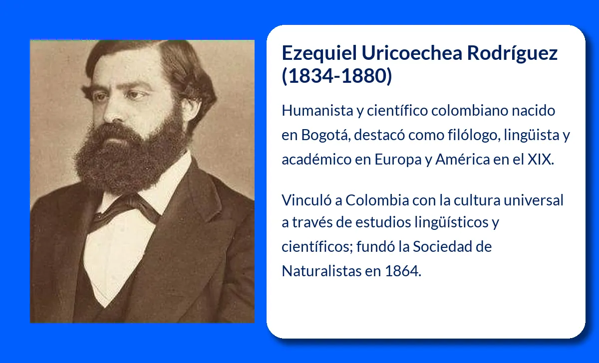 Ezequiel Uricoechea Rodríguez