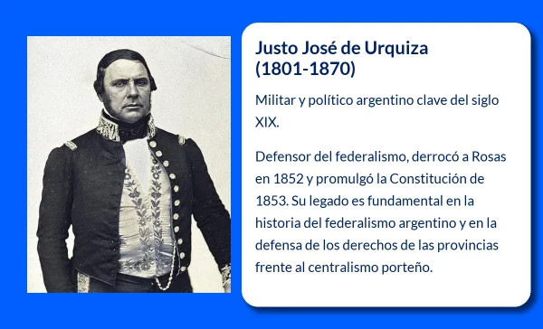 Justo José de Urquiza (1801-1870): El líder que transformó la historia de Argentina