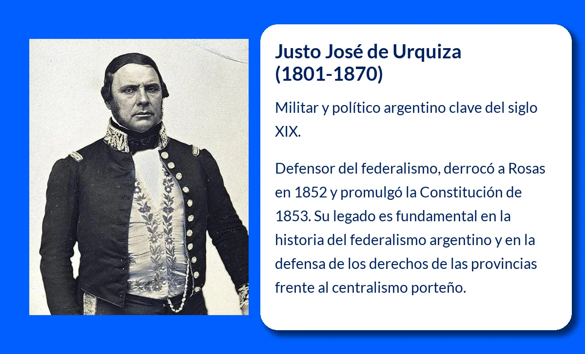 Justo José de Urquiza (1801-1870): El líder que transformó la historia de Argentina