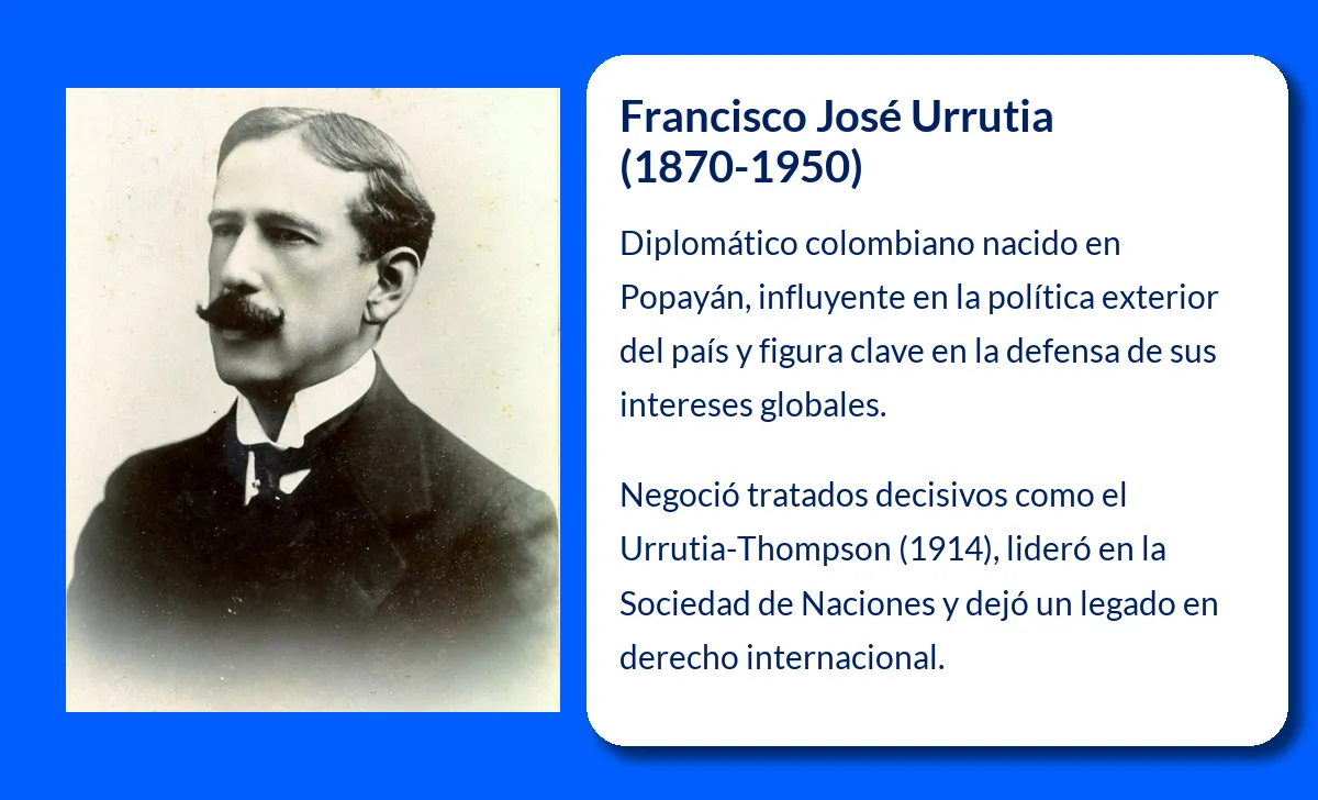 Francisco José Urrutia