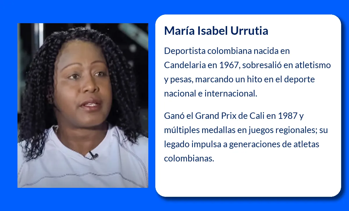 María Isabel Urrutia