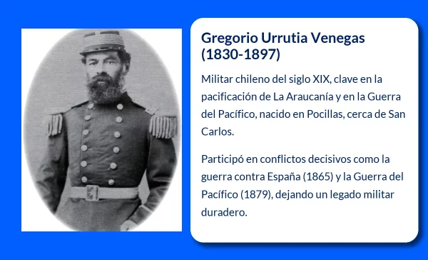 Gregorio Urrutia Venegas